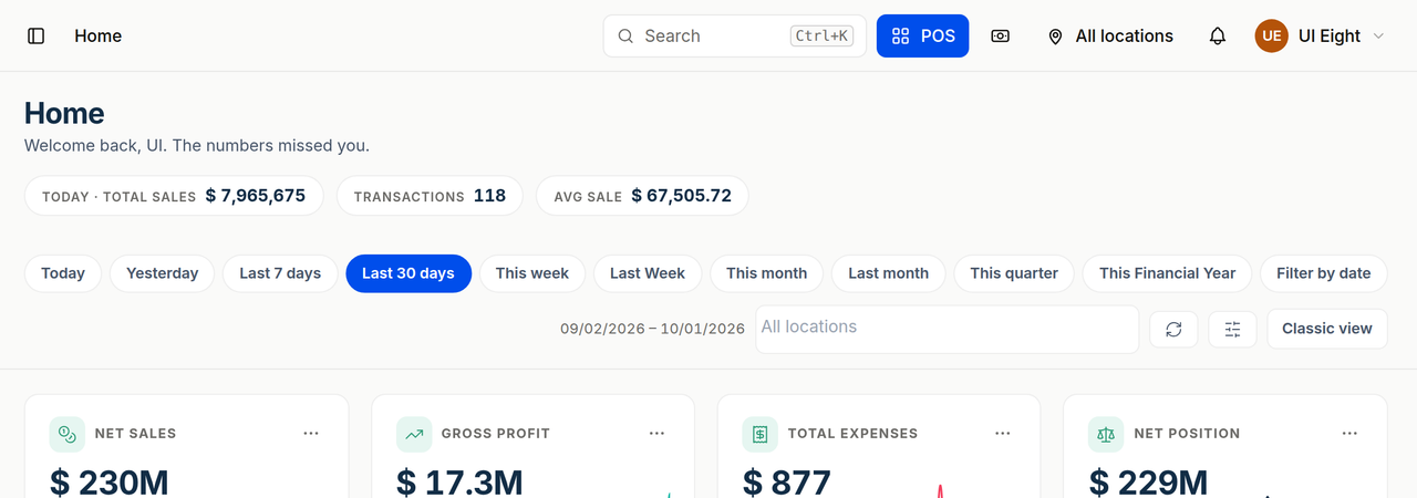 Kit home dashboard: today's total sales, transactions and average sale with period filters