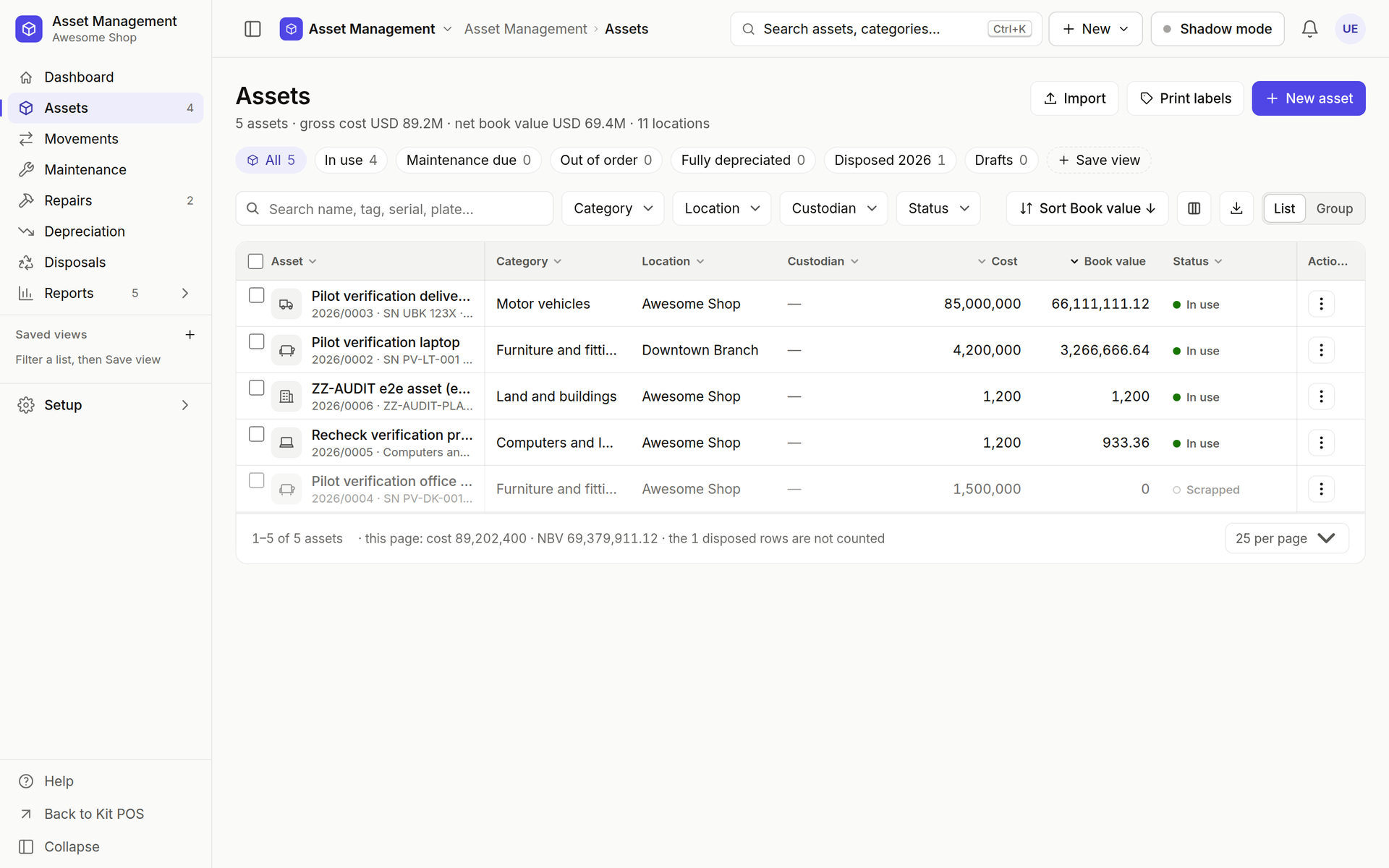 Kit Asset Management register