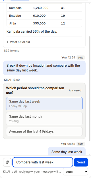 Kit AI on the phone: which period should the comparison use? Same day last week